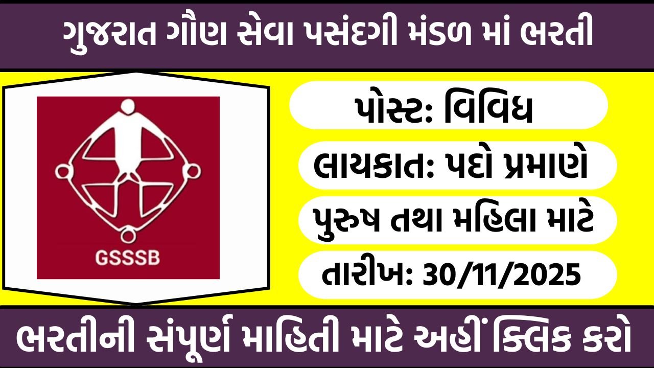 GSSSB Recruitment 2025